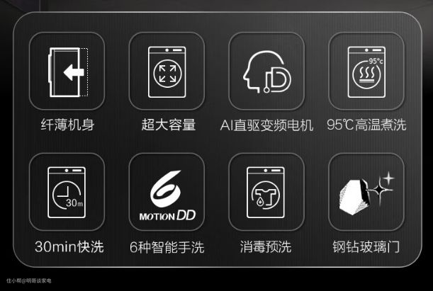 2024新年你需要的高性价洗衣机在这里！(2-4K)(图7)
