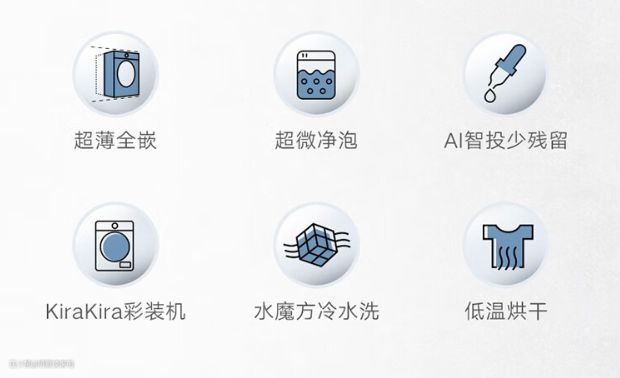 2024新年你需要的高性价洗衣机在这里！(2-4K)(图13)