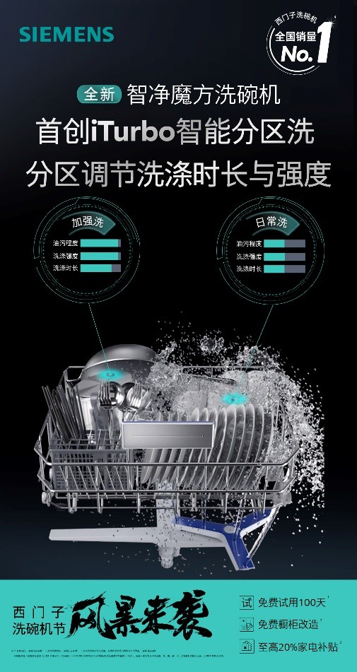智净启新·焕新中国厨房——西门子洗碗机2025全国普及风暴火热开启(图3)
