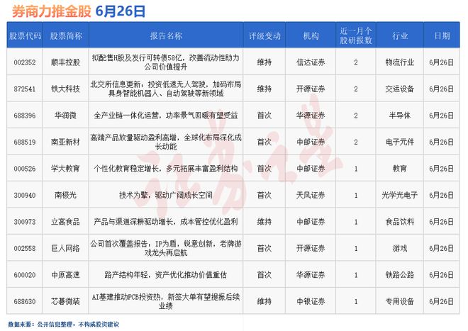 新势力搅局：小米石头挑战洗衣机“双寡头”格局(图1)