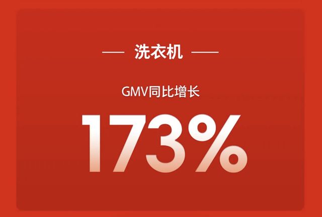 分子筛黑科技突围 解密石头科技洗衣机业务的增长密码(图2)