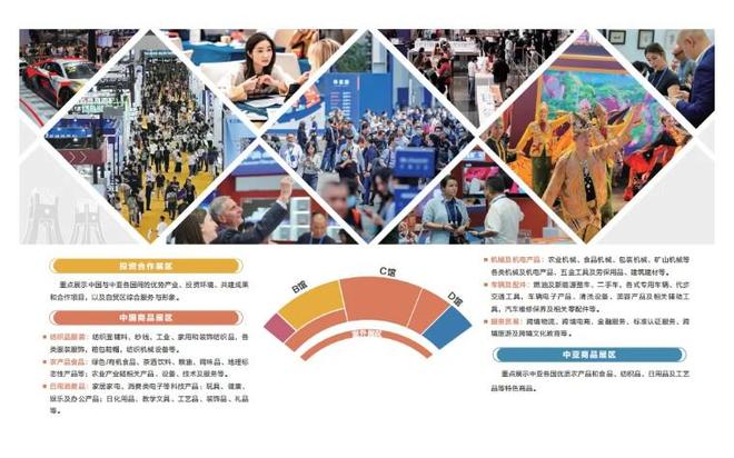 展会资讯 2025 中亚博览会即将启幕诚邀您共赴商贸盛宴！(图10)