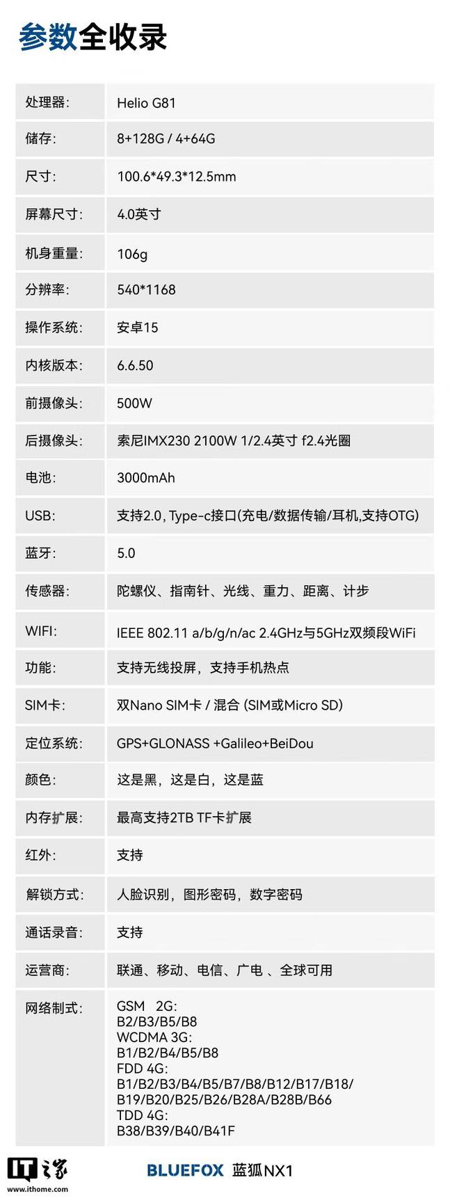 蓝狐推出 NX1 迷你手机：4 英寸打孔 LCD + 后置单摄599 元起(图4)
