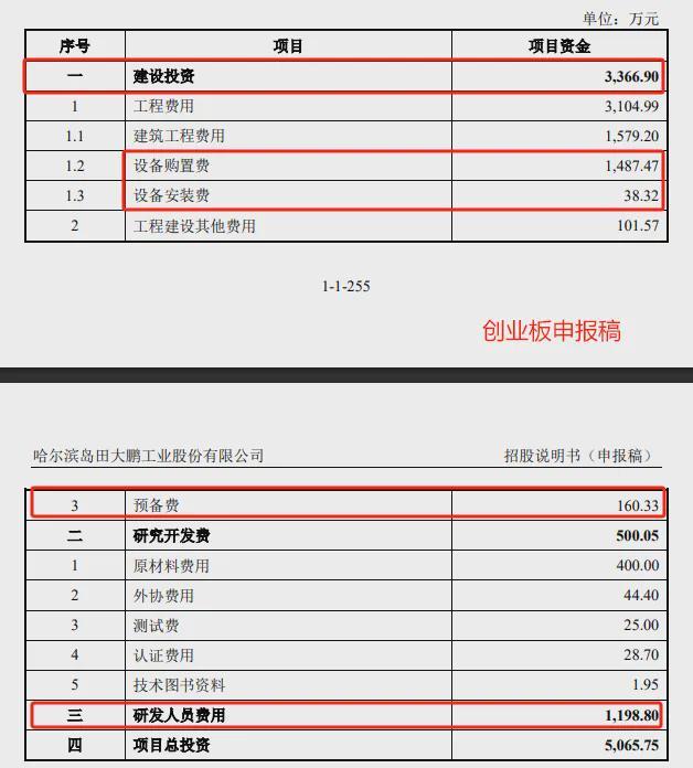 大鹏工业：实控人控制权超94%转战北交所比亚迪是第一大客户(图10)