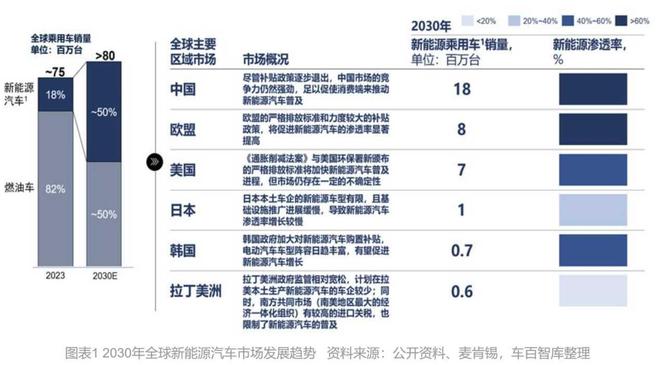 大鹏工业IPO过会：专注工业清洗设备逐步拓展至机器视觉检测(图2)