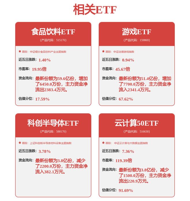 技术引领增长：石头科技半年营收79亿增79%扫地机稳居全球出货第一洗地机份额跃升第二