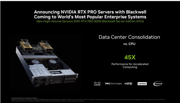 仅70W功耗！NVIDIA RTX PRO迎来两款半高新产品：还有全新服务器(图3)