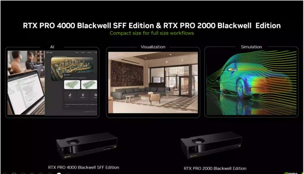 仅70W功耗！NVIDIA RTX PRO迎来两款半高新产品：还有全新服务器(图5)