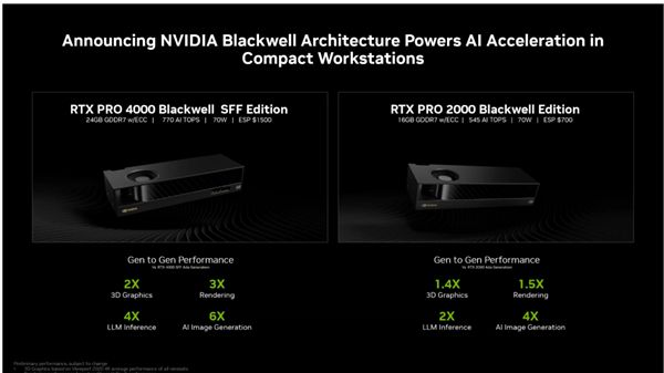 仅70W功耗！NVIDIA RTX PRO迎来两款半高新产品：还有全新服务器(图4)