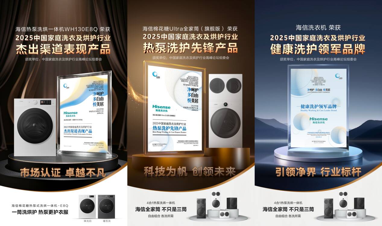 健康洗护、热泵先锋、渠道爆品——海信洗衣机斩获三项大奖诠释行业新风向(图2)