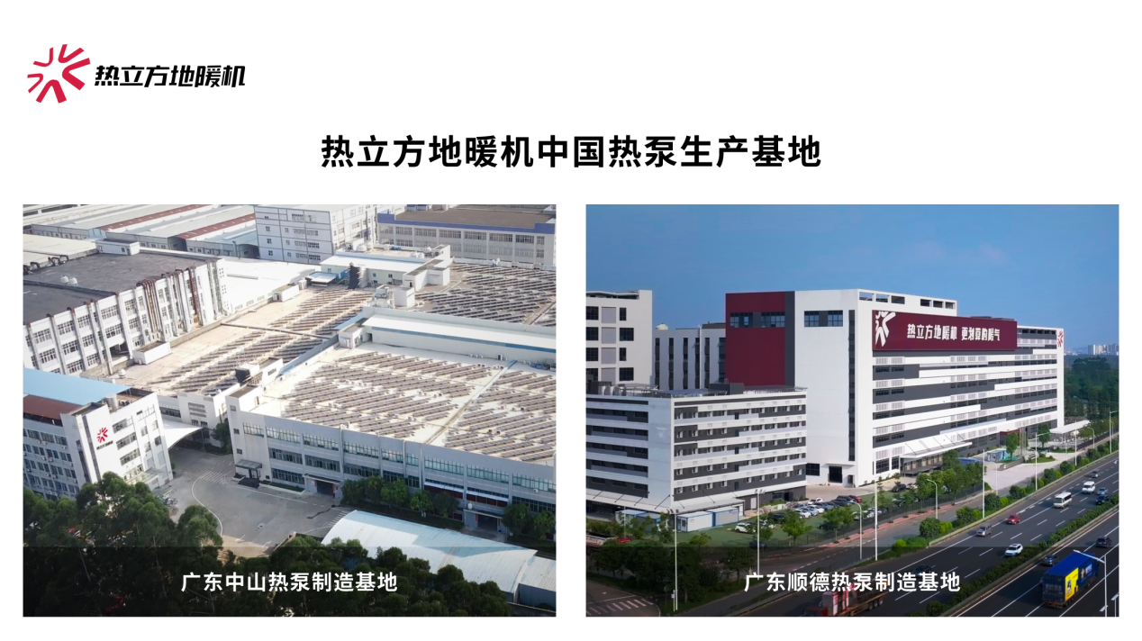 热立方地暖机新一代高端地暖专家—从中国制造到全球标杆的热泵创新之路(图3)