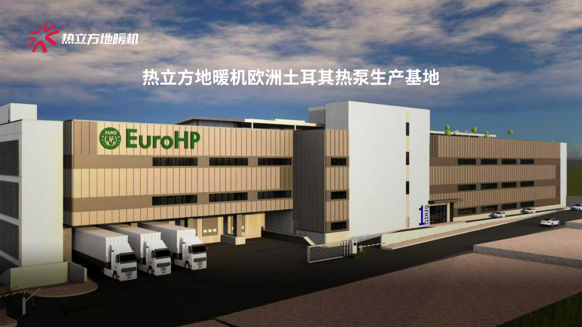 热立方地暖机新一代高端地暖专家—从中国制造到全球标杆的热泵创新之路(图2)