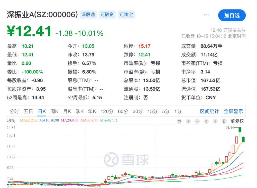 新凯来到底有哪些“意想不到的惊喜”