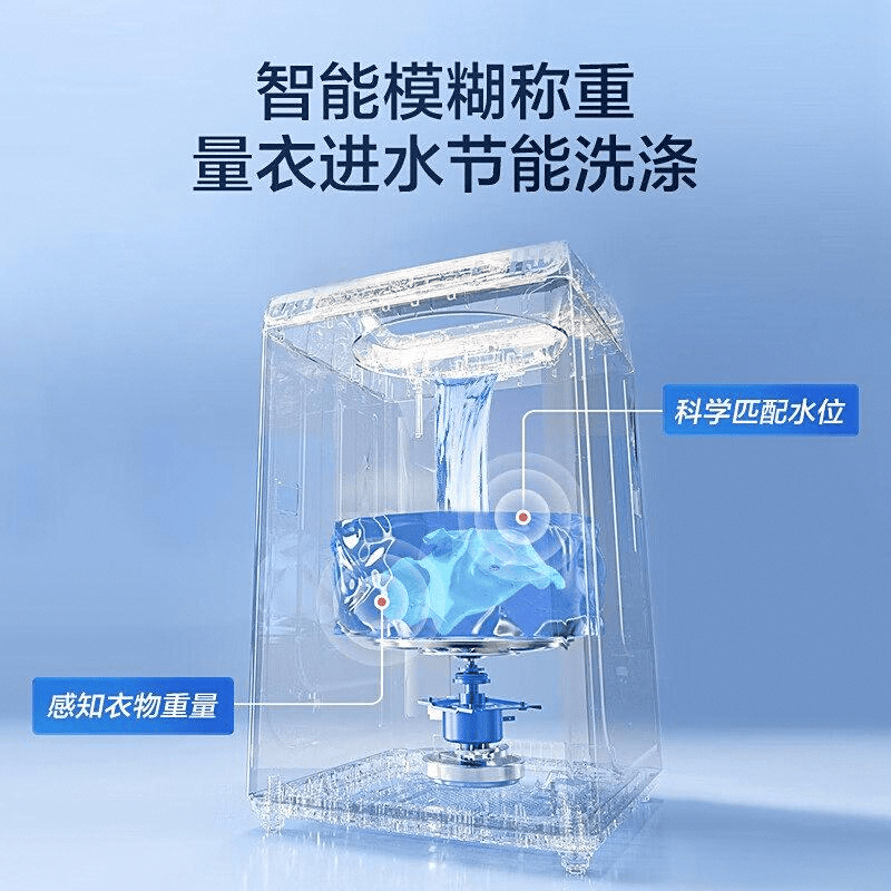 2025年洗衣机品牌排行榜前10名创新技术与品质并存的选择(图2)