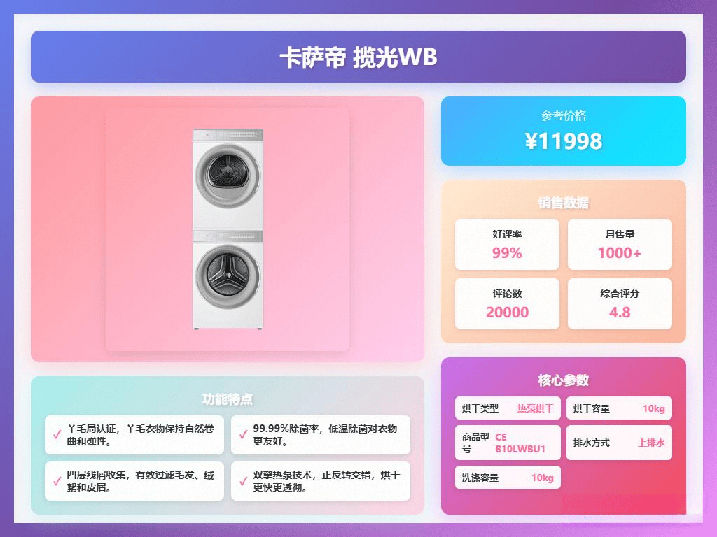 卡萨帝与小米洗衣机全面对比：哪个更适合你？(图6)