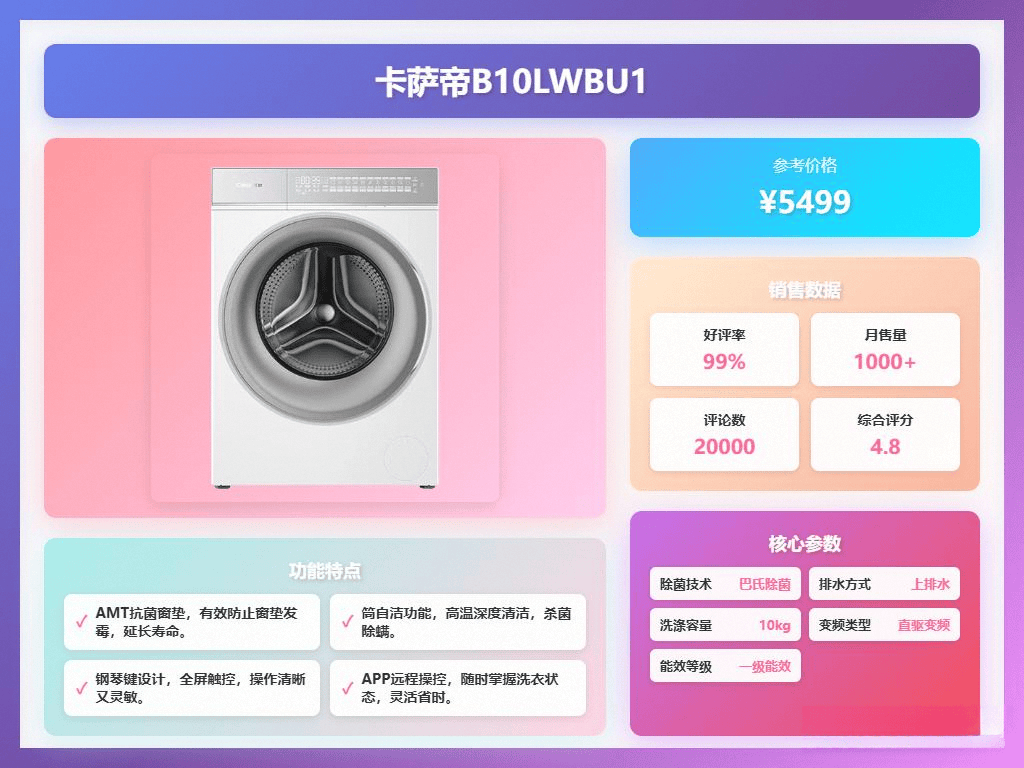 卡萨帝与小米洗衣机全面对比：哪个更适合你？(图8)