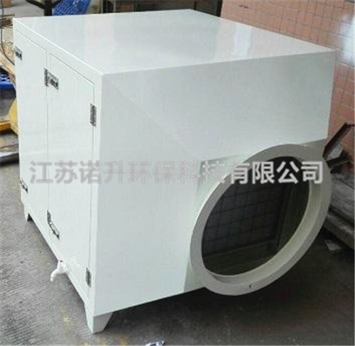 各类有机废气类目VoCs处理方法(图2)