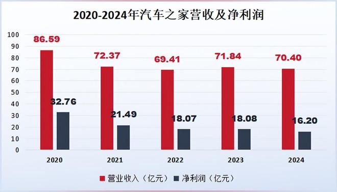 海尔集团惊天布局！(图4)