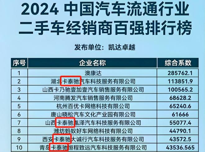 海尔集团惊天布局！(图5)