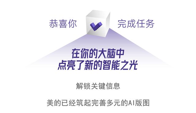 库拉岗日雪山：读懂美的AI版图(图13)