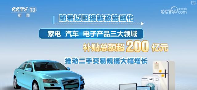 产业新观察·创新技术激活循环经济万亿级大市场 绿色消费呈现新亮点(图13)