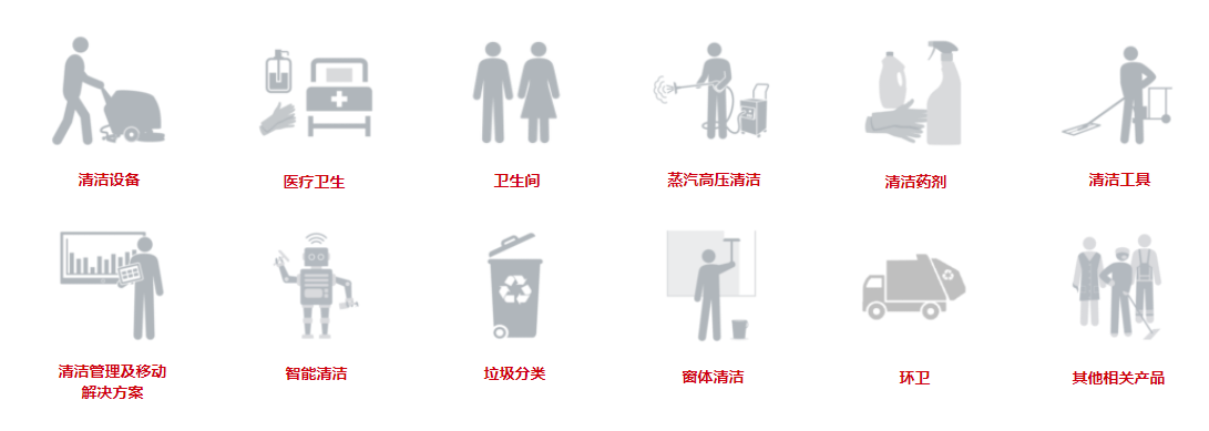 上海清洁展2024展位图与展位价格(图2)
