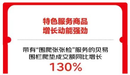 “双十一”母婴消费观察：育儿场景痛点催生高增长单品这届爸妈活成了产品经理(图6)