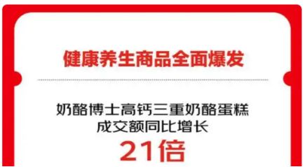 “双十一”母婴消费观察：育儿场景痛点催生高增长单品这届爸妈活成了产品经理(图7)