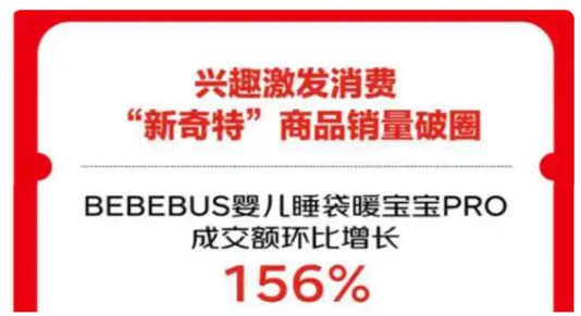 “双十一”母婴消费观察：育儿场景痛点催生高增长单品这届爸妈活成了产品经理(图3)