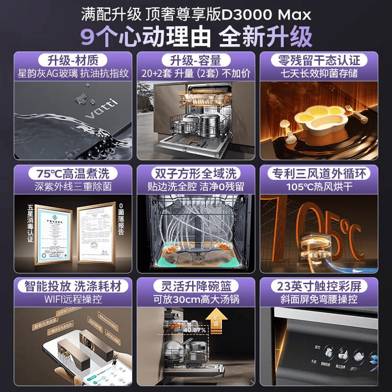 华帝与卡萨帝洗碗机深度对比：选择最适合你的厨房助手(图2)