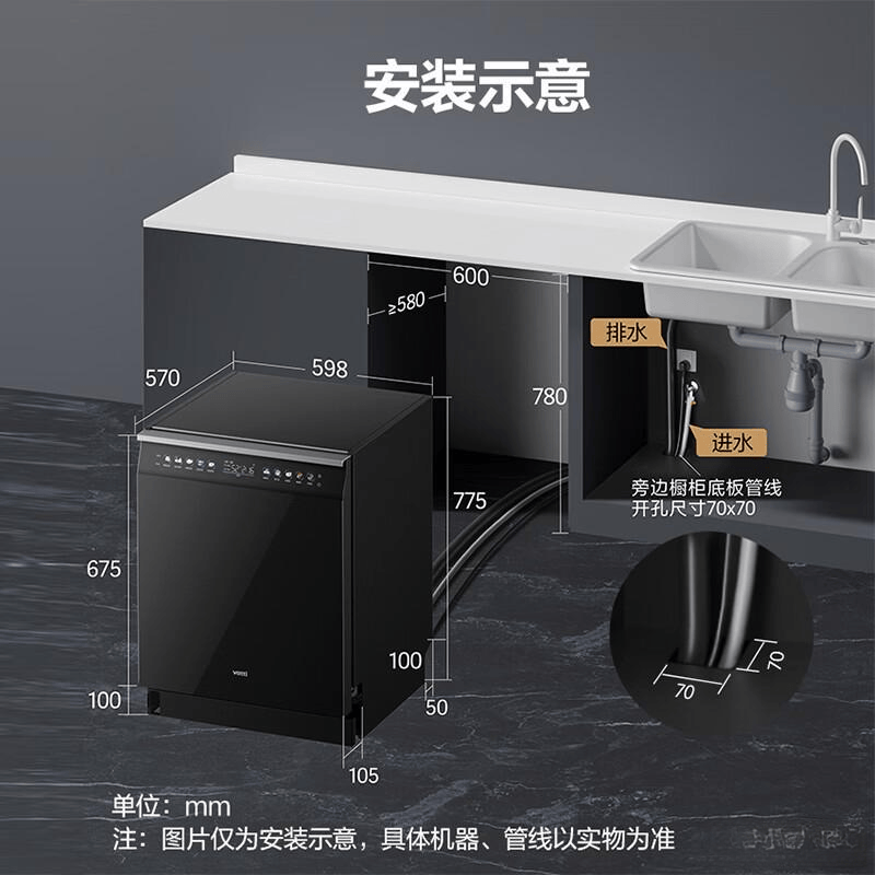 华帝与卡萨帝洗碗机深度对比：选择最适合你的厨房助手(图3)