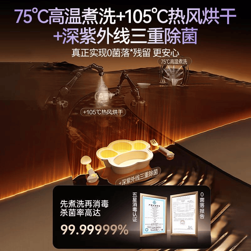 华帝与卡萨帝洗碗机深度对比：选择最适合你的厨房助手(图4)