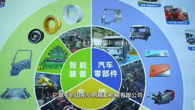 以为小鸭凉了？2025年净利润暴增它早不只是卖洗衣机的了！(图8)