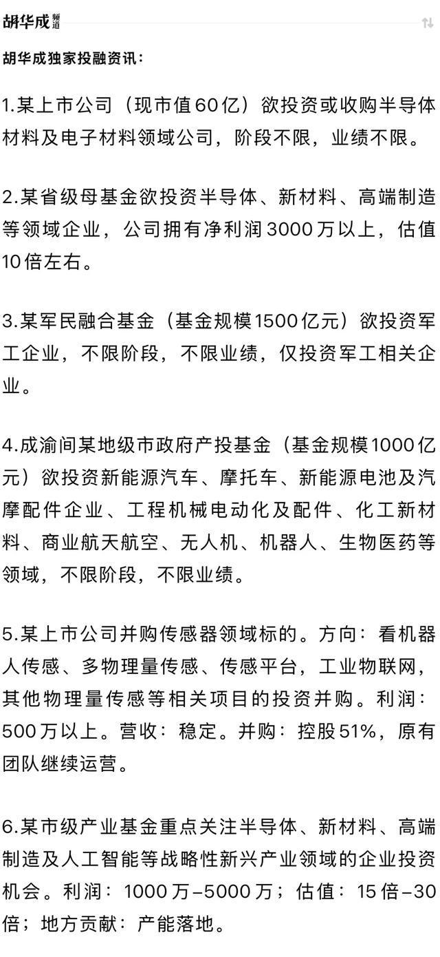 2025年黑龙江第二家上市公司来了首日最高涨幅竟然超1600%！(图4)