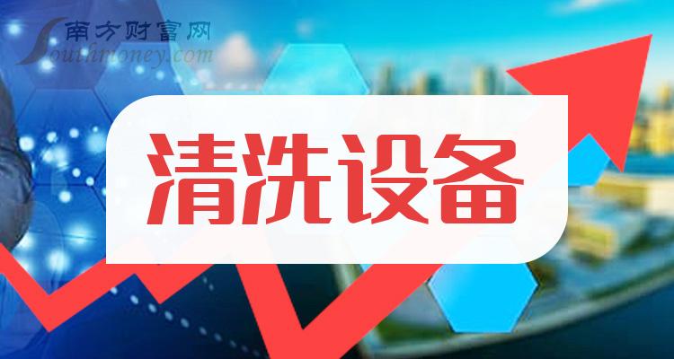 中国股市：清洗设备产业龙头共四只（关注收藏）（2024725）