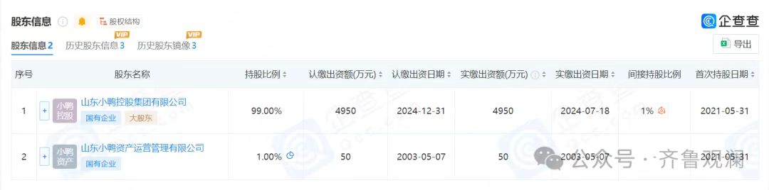 小鸭集团子公司“小鸭洗涤”被财政部列入政府采购严重违法失信行为记录名单(图2)