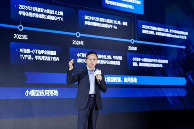 TCL：加码“AI向实”以AI重新定义智慧生活场景与绿色能源科技(图3)