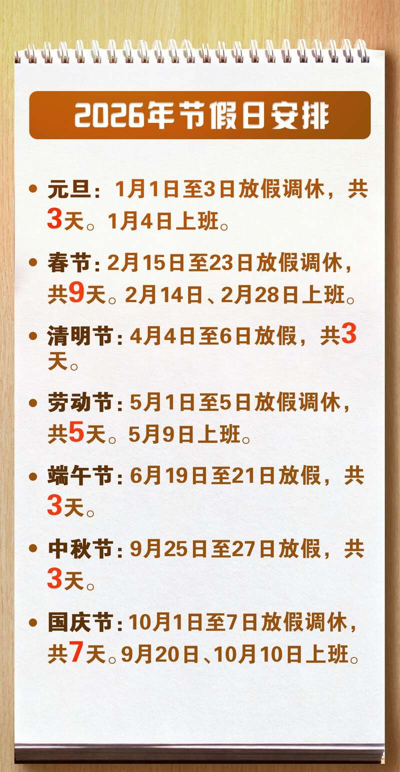 青年早新闻｜东部战区发布联合演训区公告及示意图(图2)