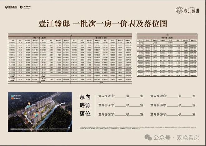 火热中！@上海招商中旅·壹江臻邸官方售楼处发布：诚邀莅临品鉴(图2)