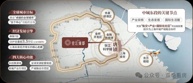 火热中！@上海招商中旅·壹江臻邸官方售楼处发布：诚邀莅临品鉴(图10)