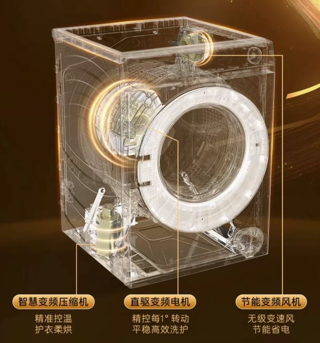 2025 年洗烘一体旗舰推荐：满足不同家庭需求告别洗衣烘干烦恼(图8)