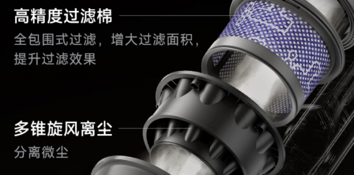 家用吸尘器吸力多少才够用？参考电机吸力还是整机？(图6)