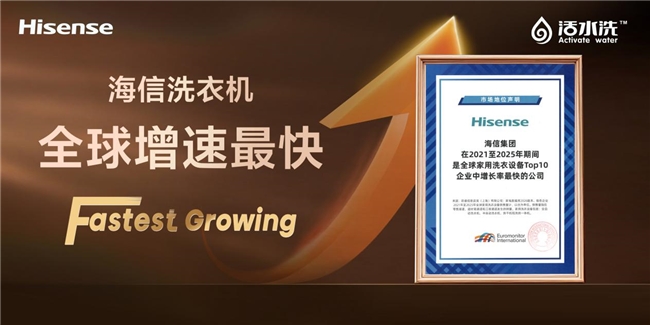 15年行业唯一获此殊荣！海信洗衣机凭借颠覆性创新摘下CES 2026“最佳创新奖”(图3)