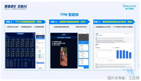 美的智能体工厂AI配方首次公布：美云智数解决方案推动制造革命(图3)