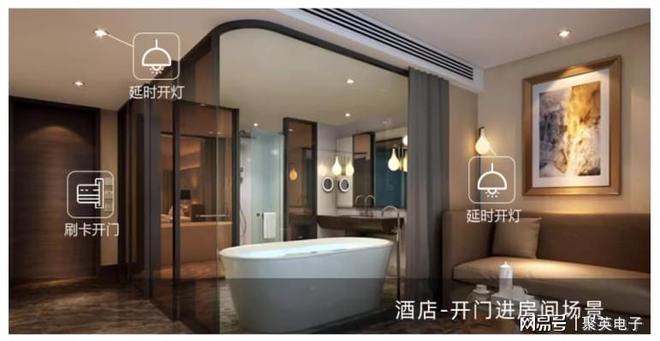 电容触摸控制开关面板功能特点：智能控制新选择(图5)