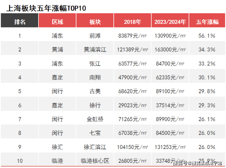 招商中旅揽阅售楼处-招商中旅揽阅销售中心电话 - 环境 - 户型价格地址楼盘详情配套电话交房时间配套楼盘百科(图3)