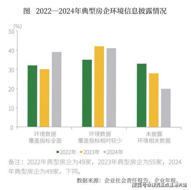 ✍新长宁·水韵名邸官方售楼处：滨水雅居藏美好青浦生活焕新彩(图1)
