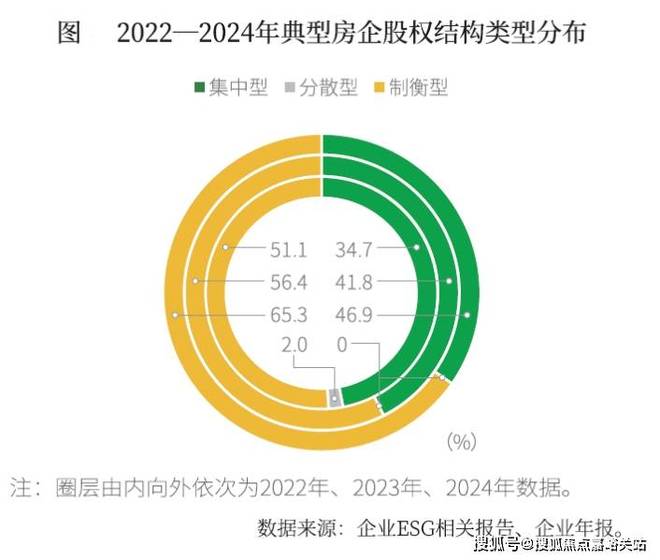 ✍新长宁·水韵名邸官方售楼处：滨水雅居藏美好青浦生活焕新彩(图6)