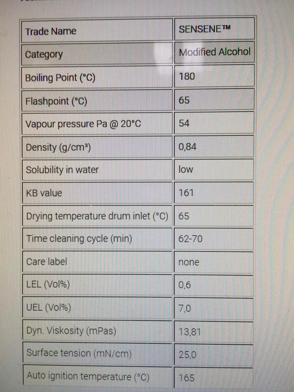 年报]星华新材(301077)：2025年年度报告摘要(图1)
