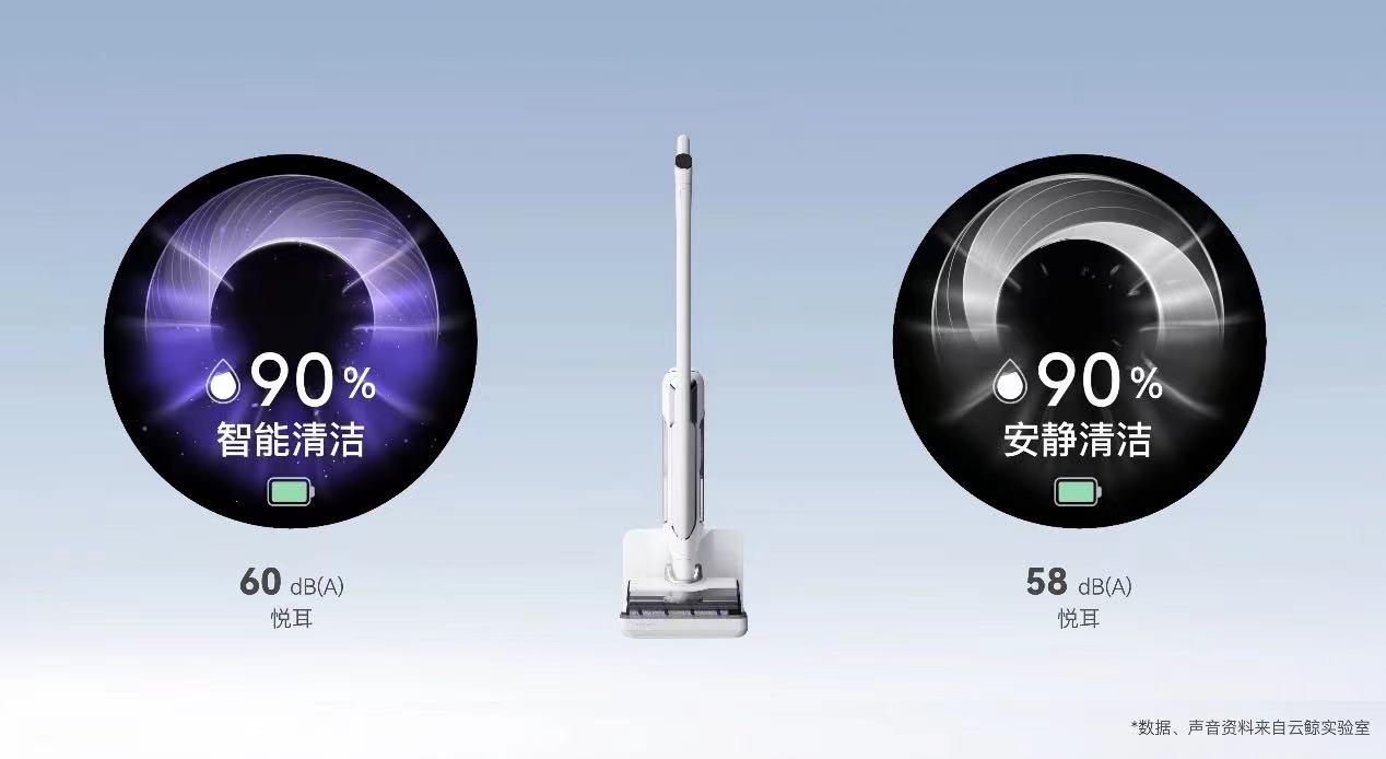 长虹美菱：公司洗衣机产业方面滚筒围绕“如手洗”“蓝氧如手洗”系列拓展12KG大容量(图1)